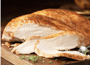 Turkey For Weight Loss