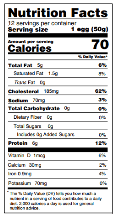 Eggs Nutritional Value